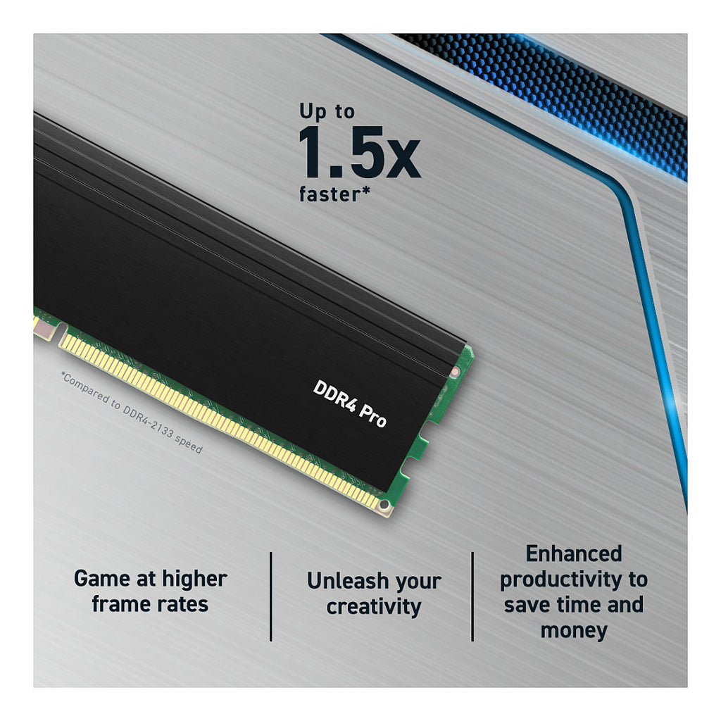 Crucial 64GB DDR4-3200 DIMM
