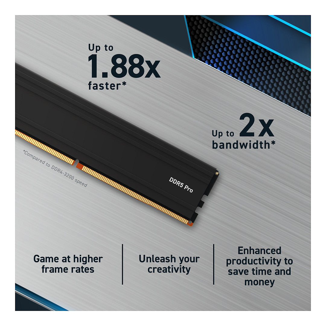 Crucial Pro 32GB DDR5-6000 DIMM ECC