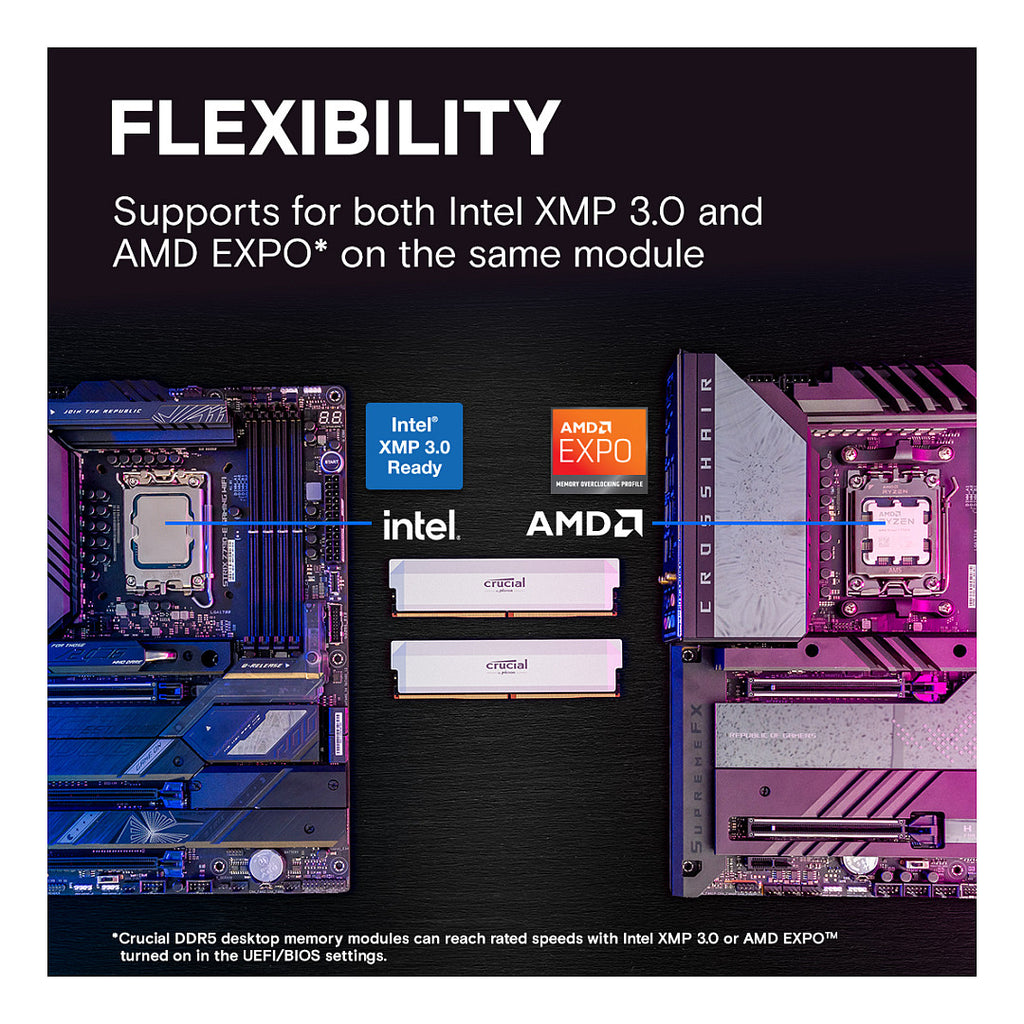 Crucial Pro 32GB DDR5-6000 DIMM