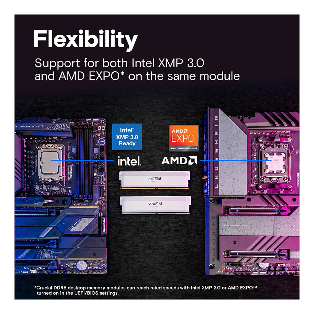 Crucial Pro 64GB DDR5-6400 DIMM ECC