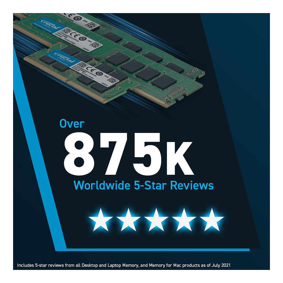 Crucial 96GB DDR5-5600 SO-DIMM ECC