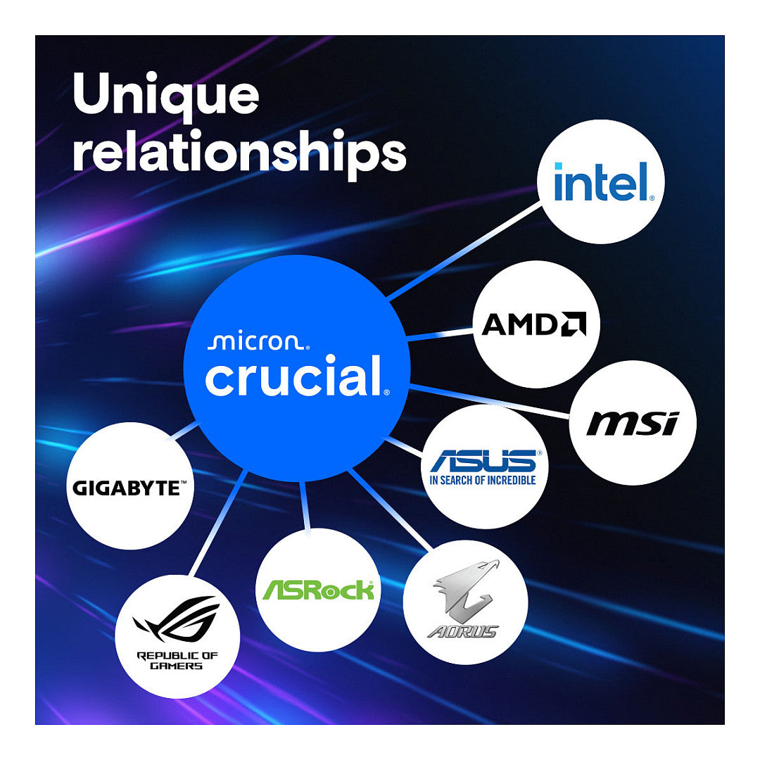 Crucial Pro 128GB DDR5-5600 DIMM ECC