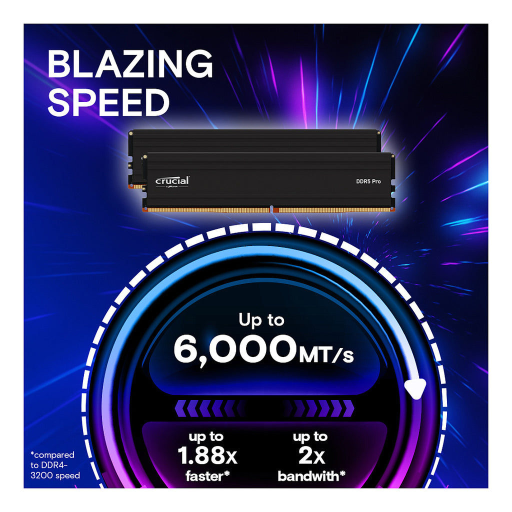 Crucial Pro 16GB DDR5-6000 DIMM