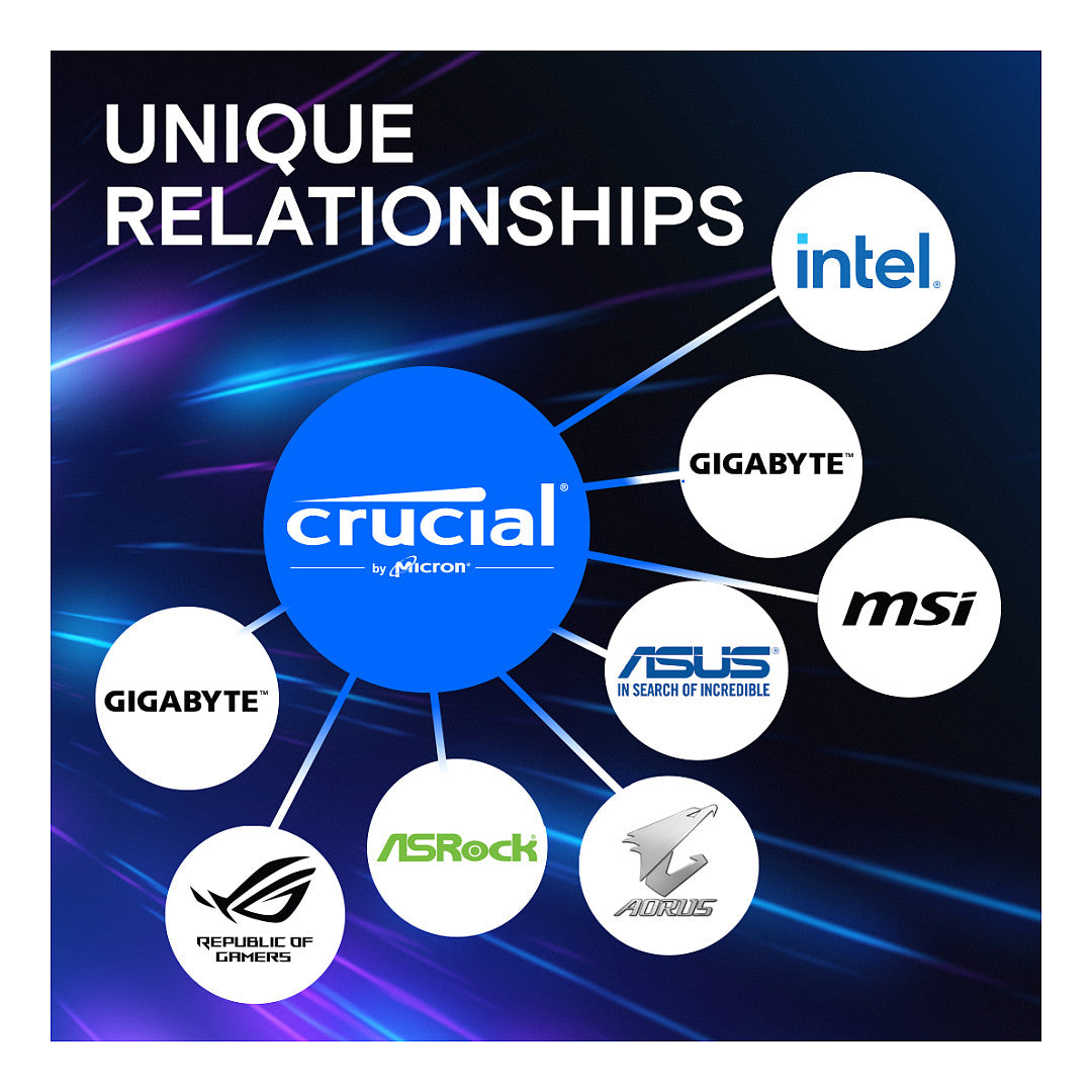 Crucial Pro 16GB DDR5-6000 DIMM