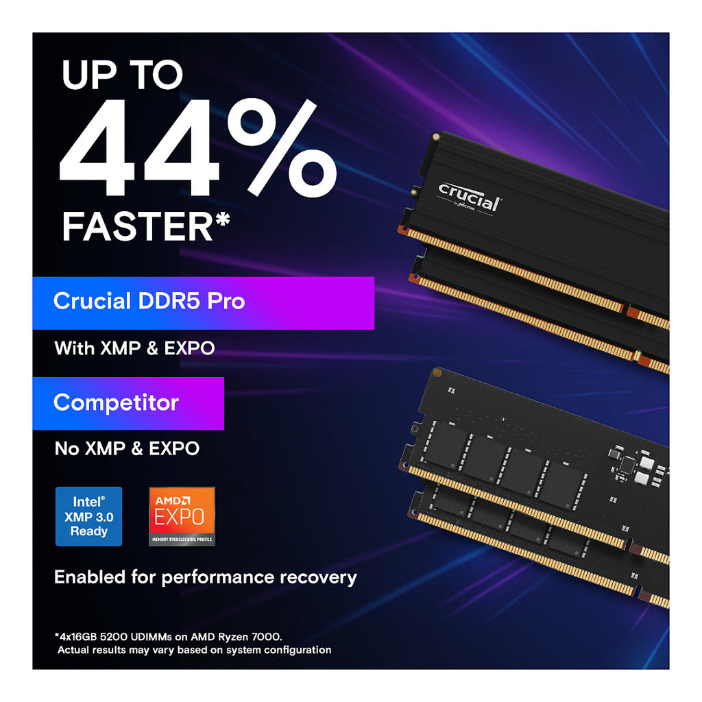Crucial Pro 16GB DDR5-6000 DIMM