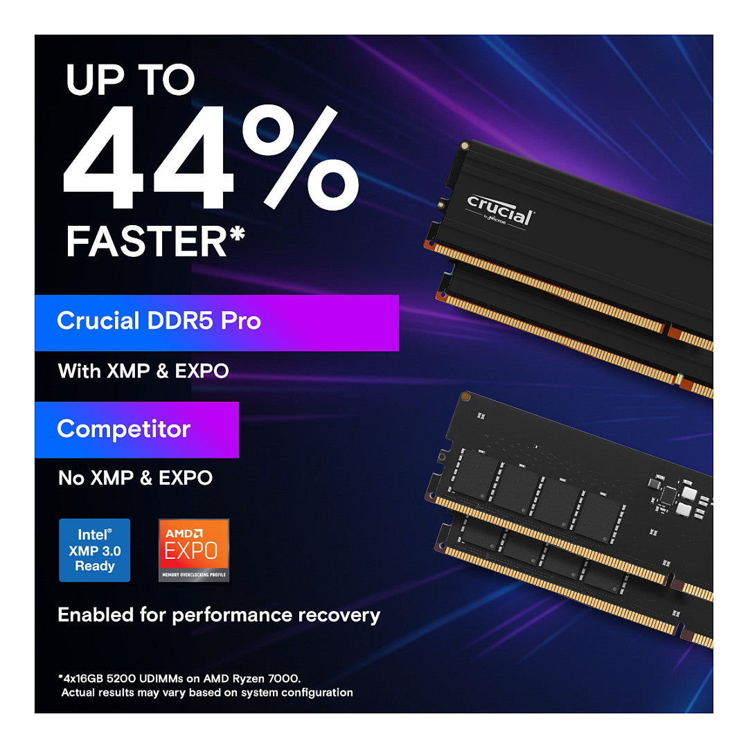 Crucial Pro 16GB DDR5-6000 DIMM