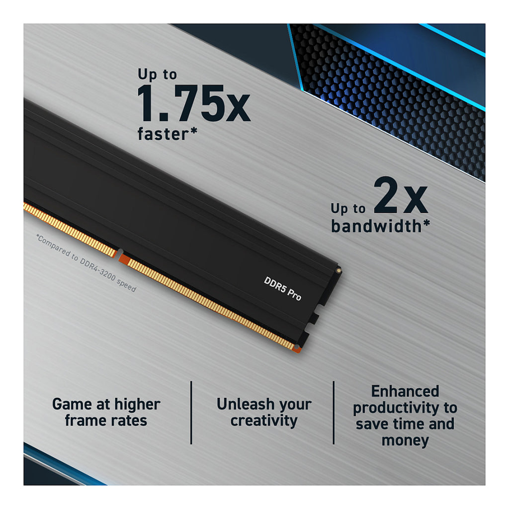 Crucial Pro 96GB DDR5-5600 DIMM ECC