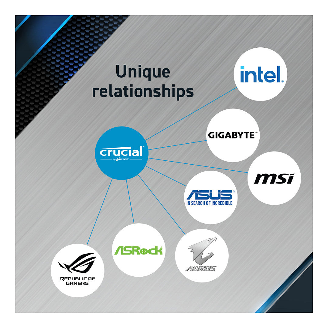 Crucial Pro 32GB DDR5-5600 DIMM